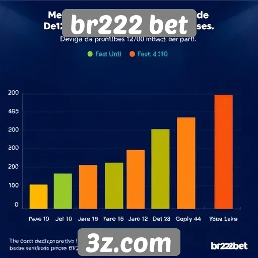Estatísticas de usuários ativos no br222 bet
