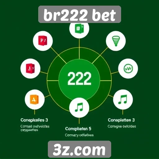 Funcionalidades do site br222 bet para apostadores